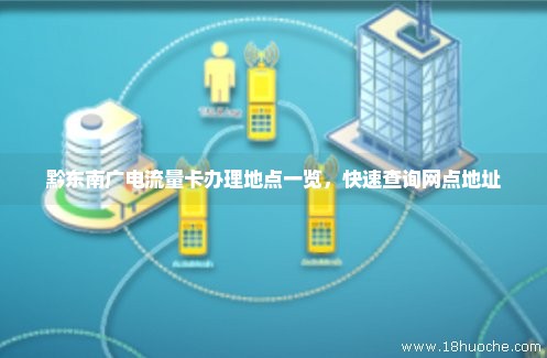 黔东南广电流量卡办理地点一览，快速查询网点地址