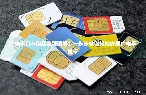 广电手机卡购买流程图解！一步步教你轻松办理广电手机卡