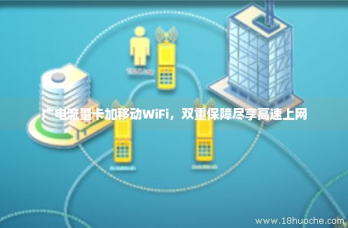 广电流量卡加移动WiFi，双重保障尽享高速上网