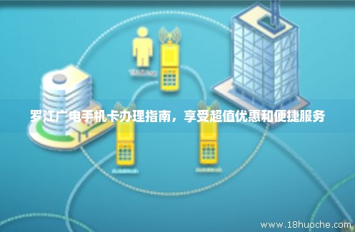 罗江广电手机卡办理指南，享受超值优惠和便捷服务
